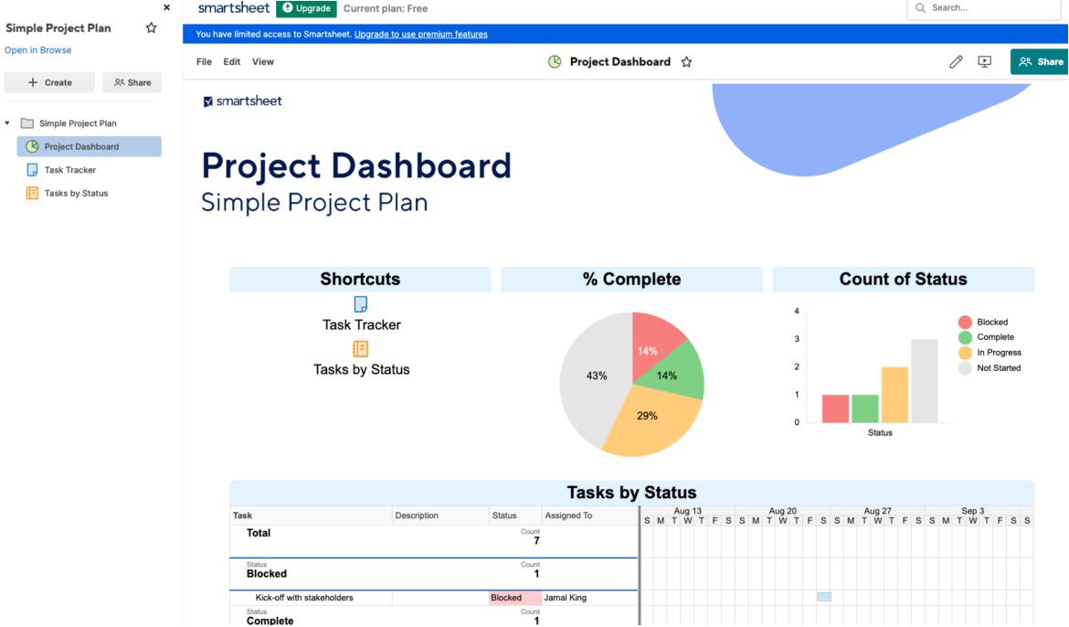 Smartsheet